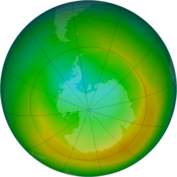 Antarctic ozone map for November 1980